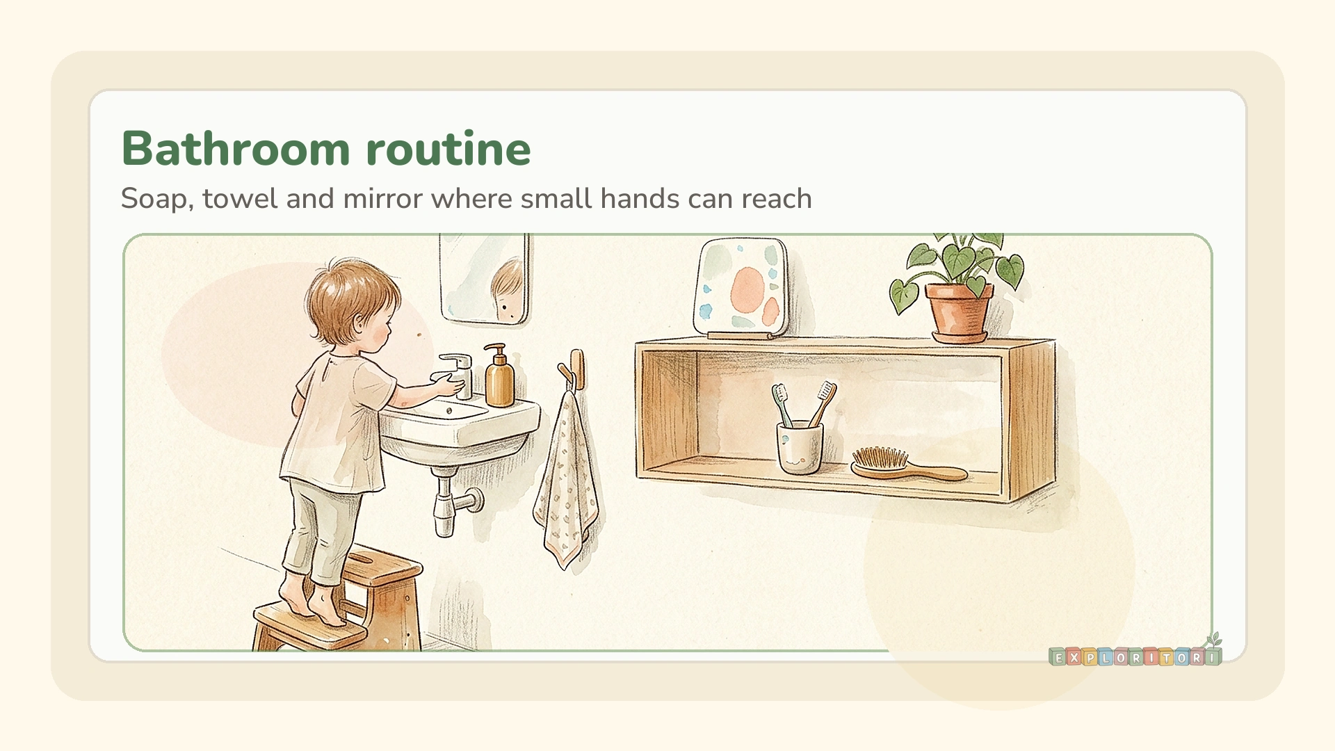 Exploritori Supracolor-style card showing a Montessori bathroom routine with reachable soap, towel, mirror, and shelf